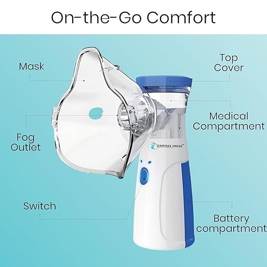Compact Mesh Nebulizer - Image 7
