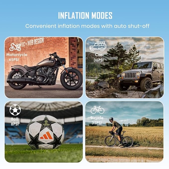 Portable Digital Air Compressor Tire Inflator - Image 4